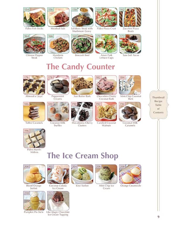 Paleo Indulgences (Digital) - Image 6